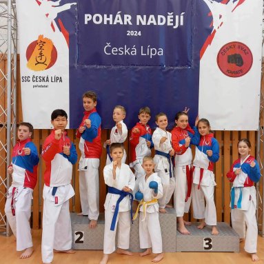 Pohár nadějí 2024