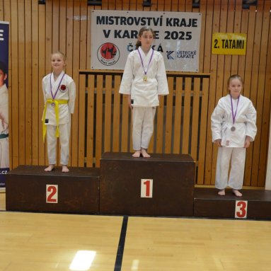 Mistrovství ústeckého kraje + beginner 10.5.2025