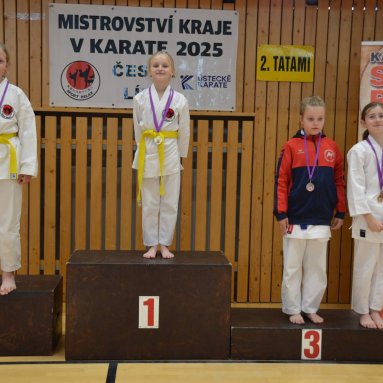Mistrovství ústeckého kraje + beginner 10.5.2025