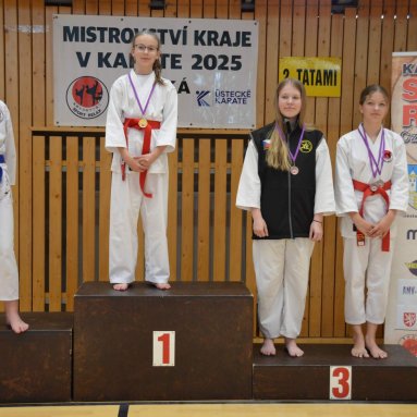 Mistrovství ústeckého kraje + beginner 10.5.2025