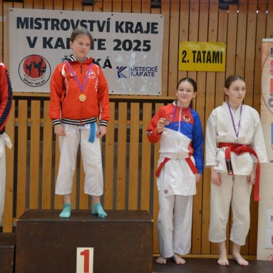 Mistrovství ústeckého kraje + beginner 10.5.2025