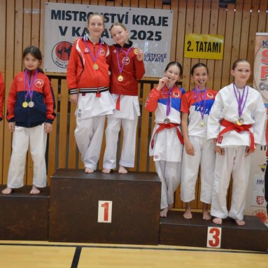 Mistrovství ústeckého kraje + beginner 10.5.2025