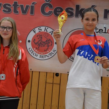 Mistrovství FSKA Funakoshi Cup 21.6.2025