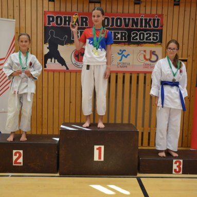 Pohár bojovníků 22.6.2025