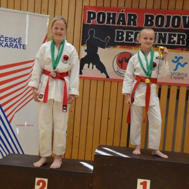 Pohár bojovníků 22.6.2025