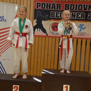 Pohár bojovníků 22.6.2025