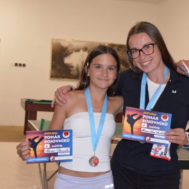 Soustředění Chřibská 16.8.-23.8.2025