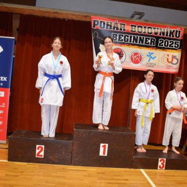 Pohár bojovníků 6.12.2025