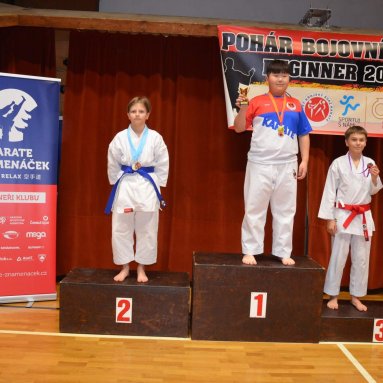 Pohár bojovníků 6.12.2025