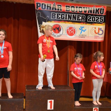 Pohár bojovníků 6.12.2025