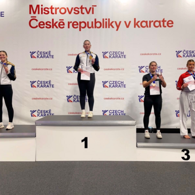 Mistrovství České republiky 2025