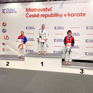 Mistrovství České republiky 2025