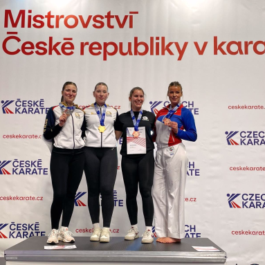 Mistrovství České republiky 2025