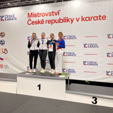 Mistrovství České republiky 2025