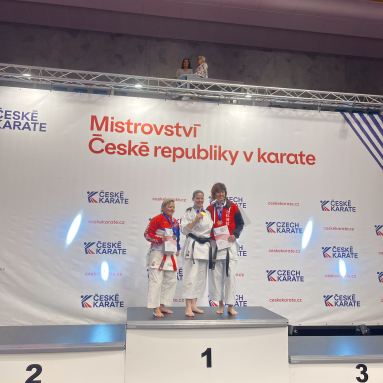 Mistrovství České republiky 2025