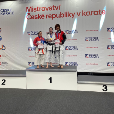 Mistrovství České republiky 2025