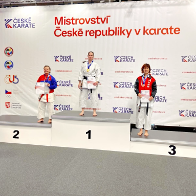 Mistrovství České republiky 2025