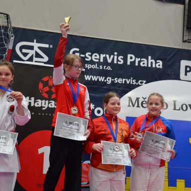 Memoriál J.Rajcherta