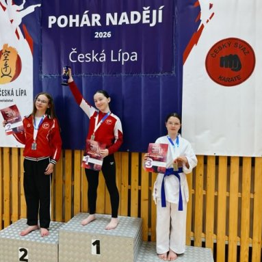 GRAND PRIX Hradec Králové