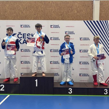 Mistrovství České republiky Beginner 2026