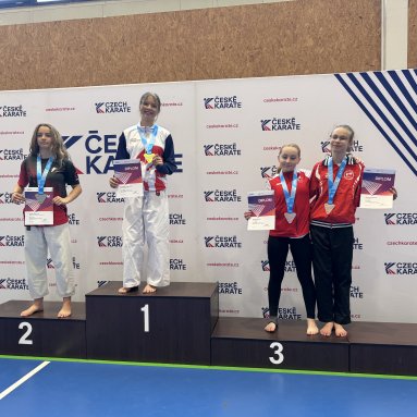 Mistrovství České republiky Beginner 2026