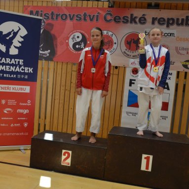 Mistrovství ČR FSKA Funakoshi Cup 2026