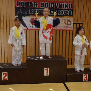 Pohár bojovníků 21.6.2026