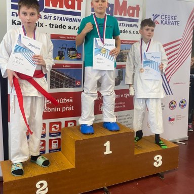 Závody v Nové Roli